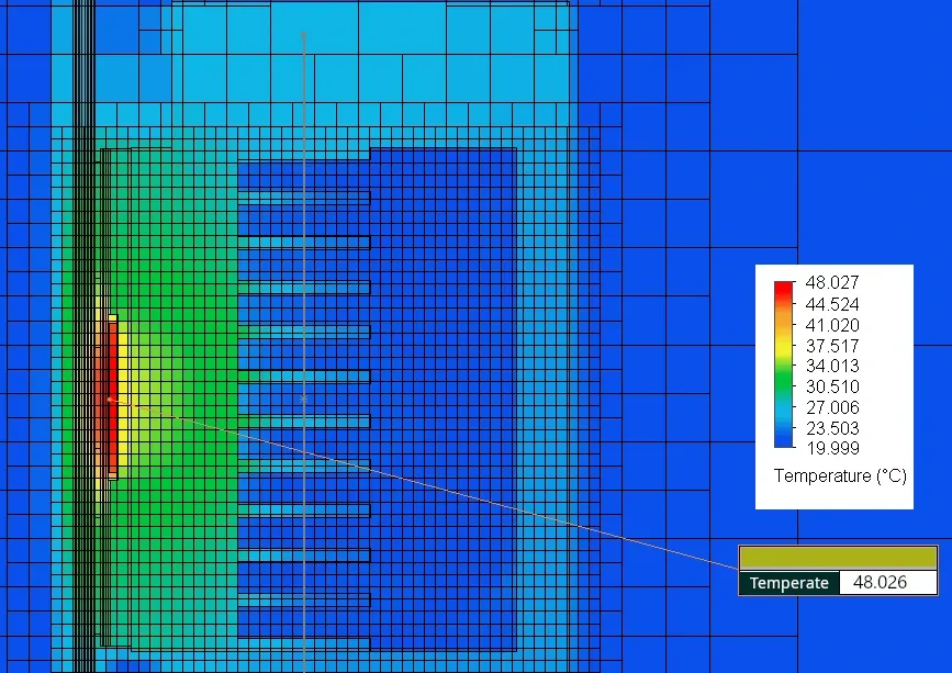 liquid cooling thermal CFD