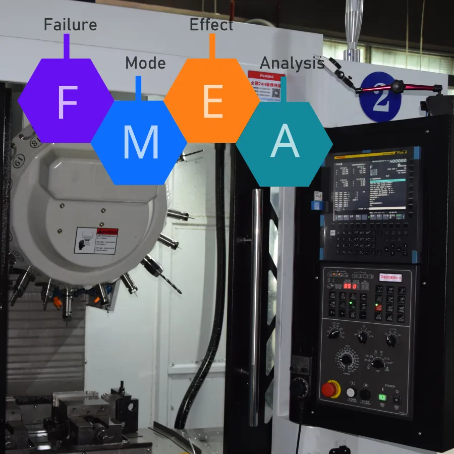 Liquid Plate Failure mode and effects analysis